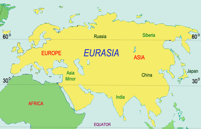 Geografi Eurasia, Gabungan Asia dan Eropa - Guru Geografi
